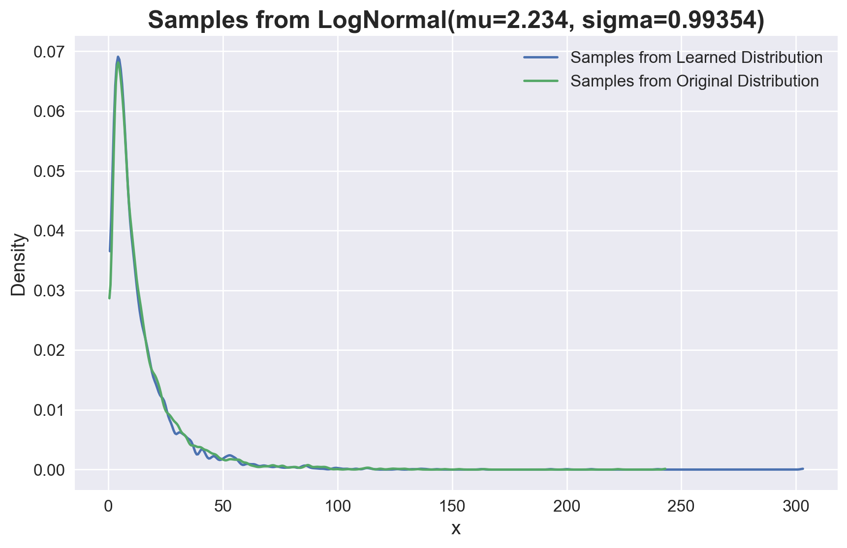 ../../_images/922cabc9df19af49caf2c51210b1e1200f3212dd869fa71766f05a13d2409f46.png